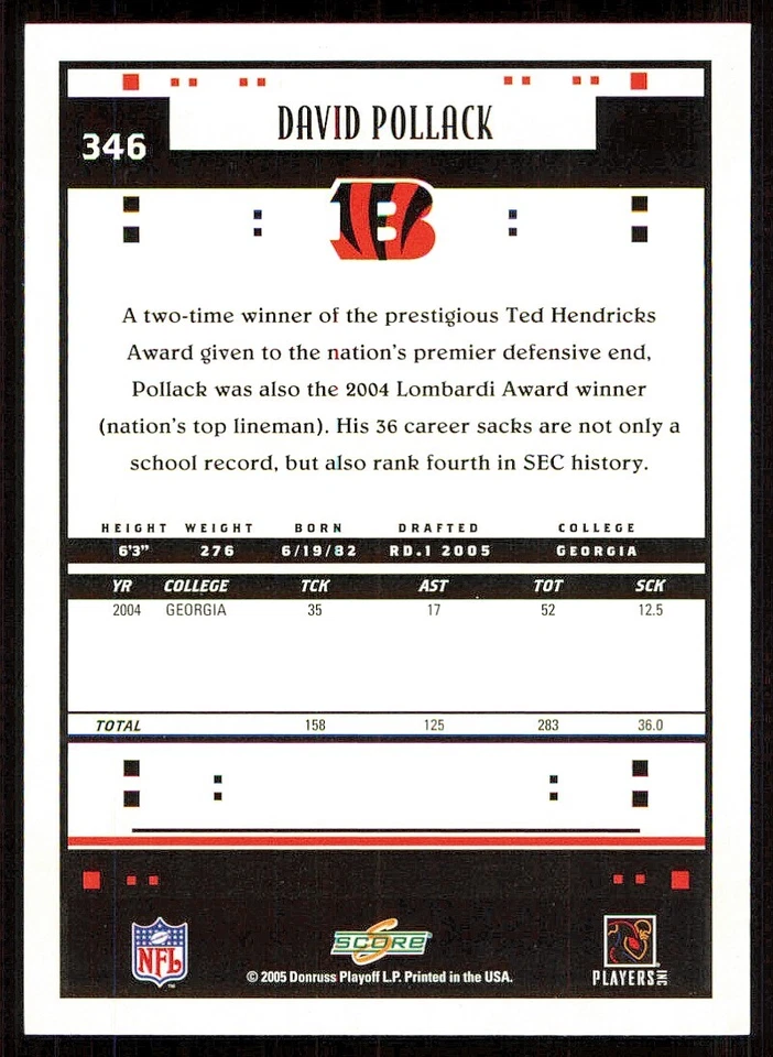 2005 Score Glossy #346 David Pollack - Image 2 of 2