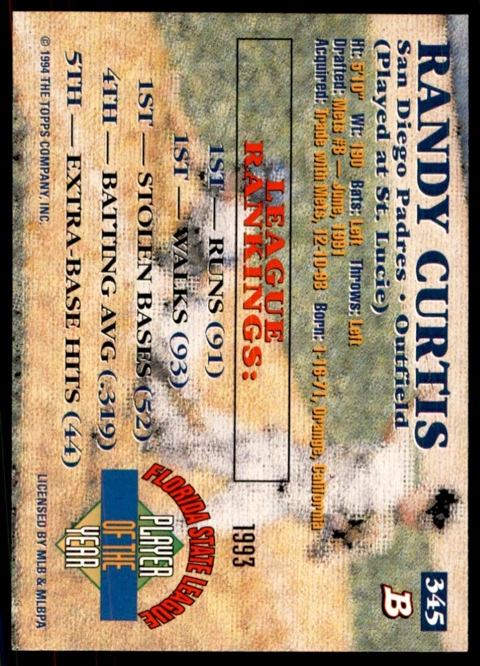 1994 Bowman. Randy Curtis San Diego Padres #345 - Image 2 of 2