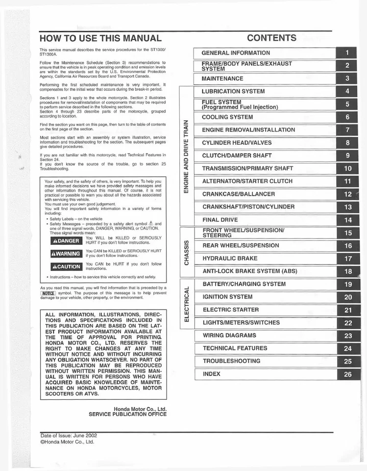 2003 Honda st1300/A Service Manual Reproduction - Image 3 of 4