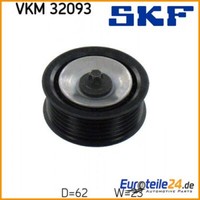 Umlenk-/FüHrungsrolle, Keilrippenriemen Skf VKM32093