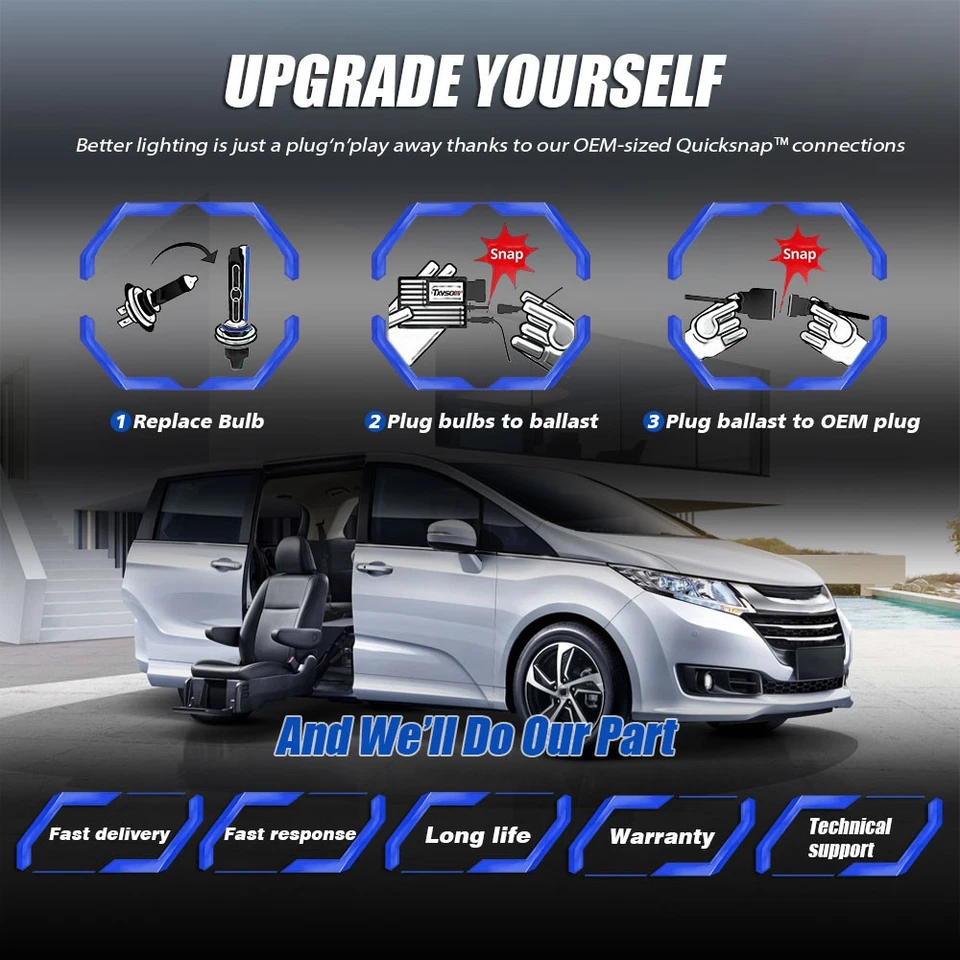 H1 H3 H4 H7 H8/H9/H11 9005 9006 110W HID Xenon Headlight Car Bulbs&Ballasts Kit - Image 3 of 4