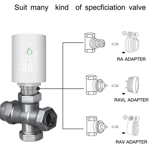 Tuya Zigbee Thermostat Valve Wifi Zigbee Radiator Actuator Zigbee Trv Wired Hub - Picture 6 of 23