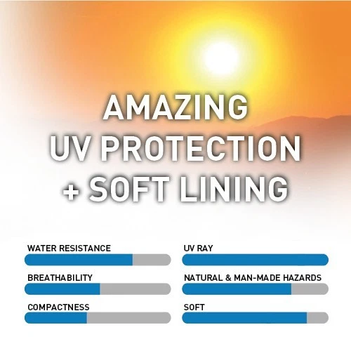 Cubierta de coche Coverking Silverguard Plus para todo clima 2007 a 2013 Mini Cooper 'S' Foto 2 de 4