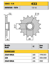 423 - SPROCKET 525 KAWASAKI ZX-6R NINJA 636 2002