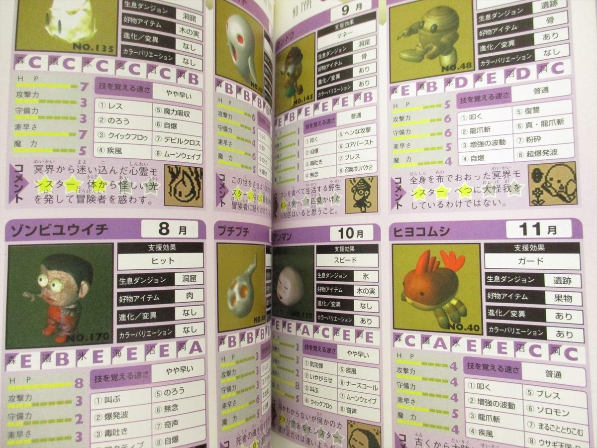 MONSTER COMPLETE WORLD Official Perfect Program Guide Chiffon PS1