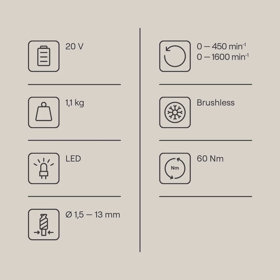 Gomag Akku-Bohrschrauber 20V GO-BS60BL | 60 Nm Drehmoment | 1,5-13mm Bohrfutter - Bild 2 von 4