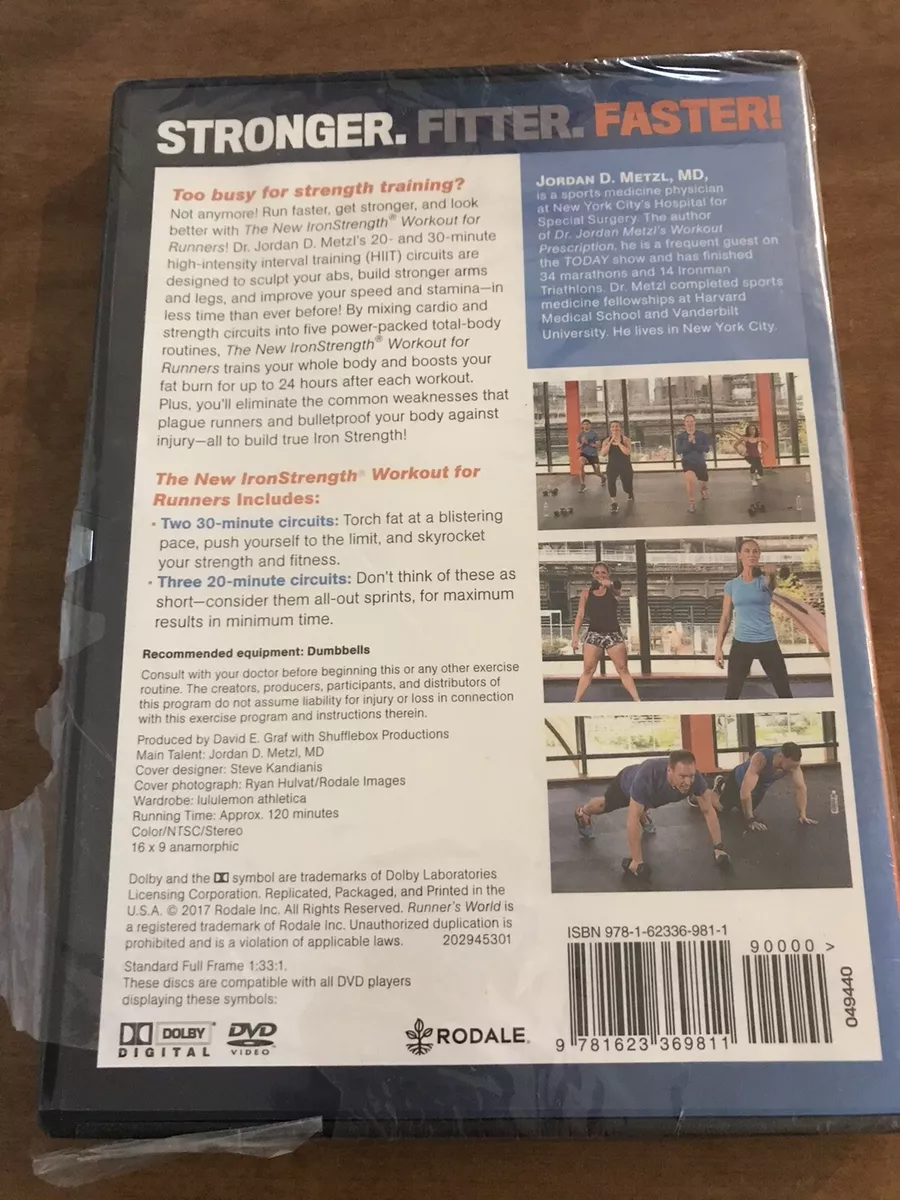 The New Iron Strength Workout For Runners By Jordan Metzl Run (2