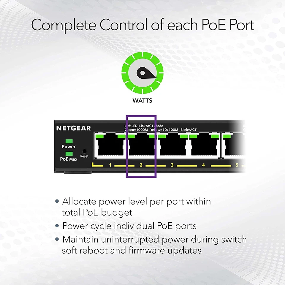 Netgear GS308EP 8 Port PoE Gigabit Ethernet Plus Switch with 8 x PoE+ @ 62W - Image 4 of 4