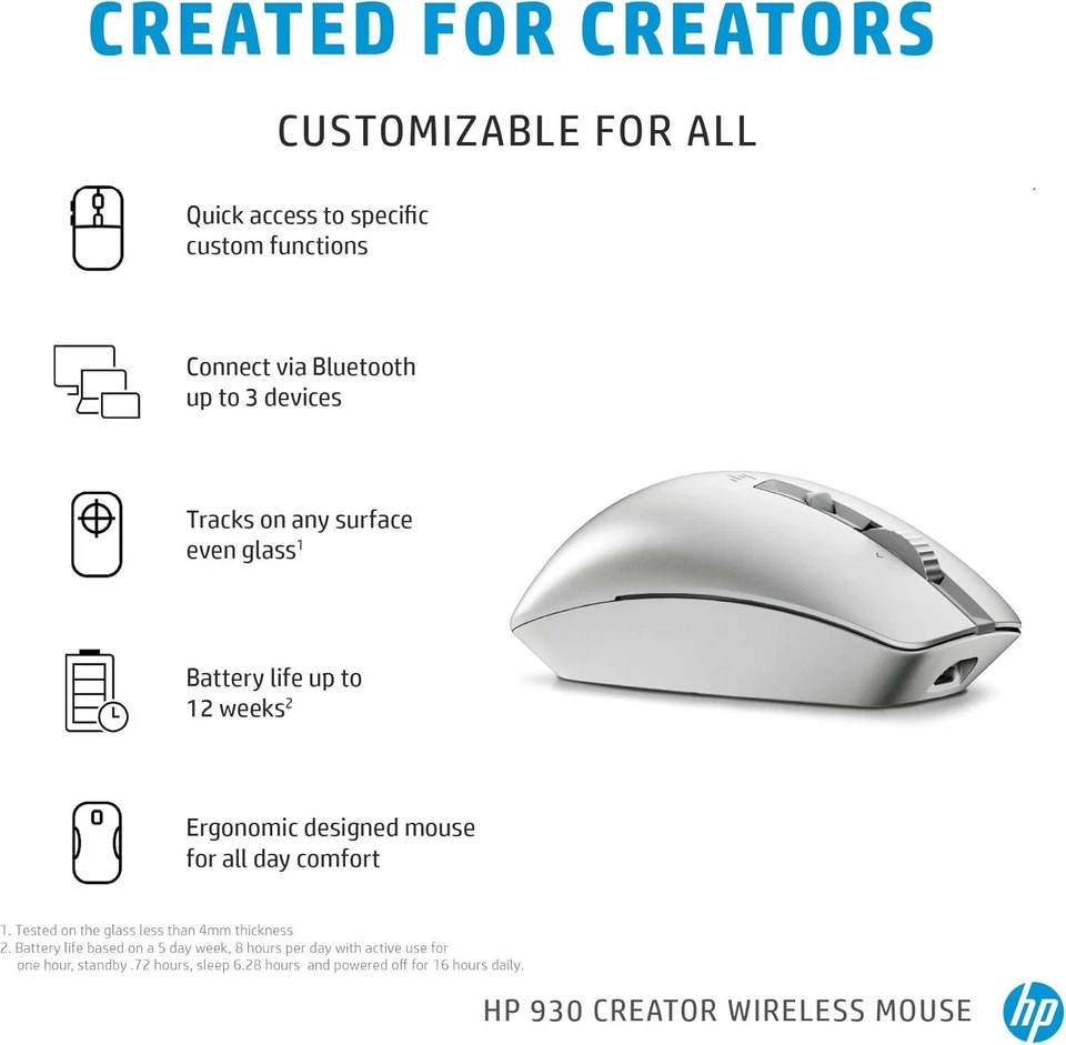 HP 930 Creator Wireless Mouse up to 3000 DPI, Programmable buttons, Rechargeable - Image 3 of 4
