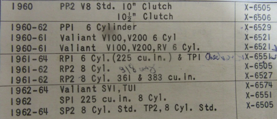 Remanufactured pressure plate 1961-1964 Plymouth Valiant & Dodge Dart ** - Image 4 of 4