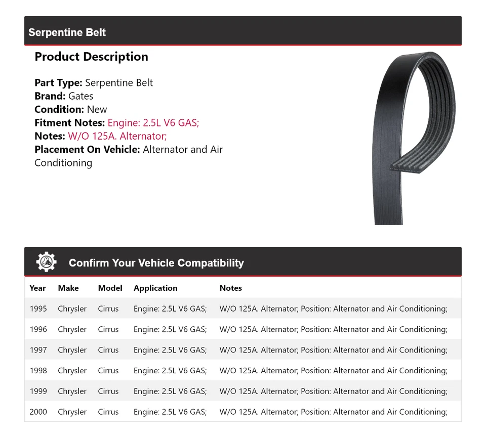 For 1995-2000 Chrysler Cirrus Serpentine Belt Gates 1996 1997 1998 1999 - Image 2 of 4
