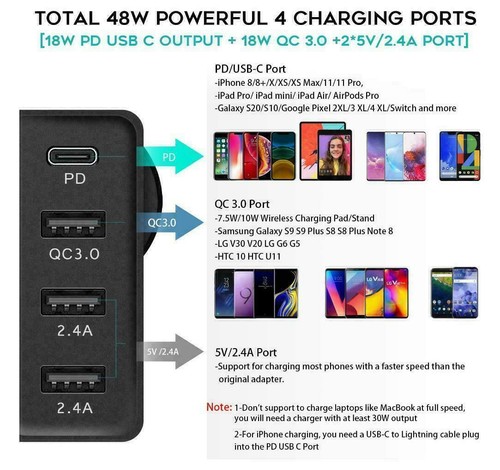 4 Ports QC3.0 48W PD Fast Charging Charger Multi USB+Type C Wall Plug Adapter AU - Picture 15 of 17