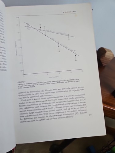 1970 Human Population Cytogenetics - Patricia A. Jacobs Pfizer Medical - 第 10/12 張圖片