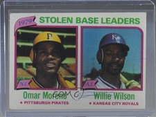 1980 Topps League Leaders Omar Moreno Willie Wilson (Stolen Bases) #204 0n2