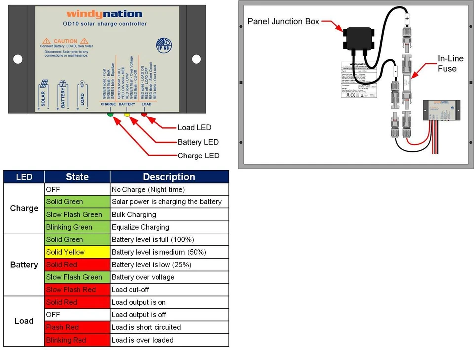 Controlador de Carga Solar WindyNation Impermeable 10A 12V 24V con Indicadores LED Foto 4 de 4