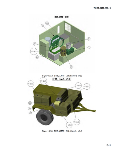 1,648 Page CHEMICAL BIOLOGICAL PROTECTIVE SHELTER (CBPS) Technical ...