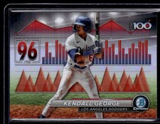 KENDALL GEORGE 2024 BOWMAN CHROME SCOUTS TOP 100 LOS ANGELES DODGERS #BTP96