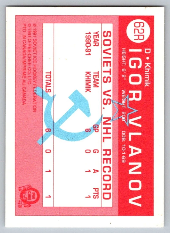 1991-92 O-Pee-Chee - Russians Igor Vlanov #62R - Image 2 of 2