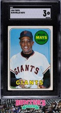 1969 Topps Football Cards 35