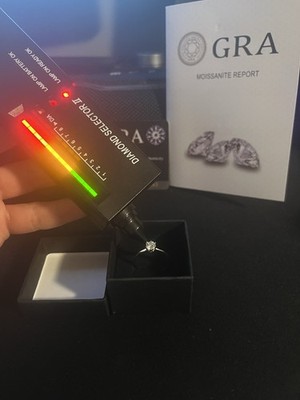 GRA VVS1 ENGAGEMENT RING (ADJUSTABLE SIZE + PASSES TESTER)
