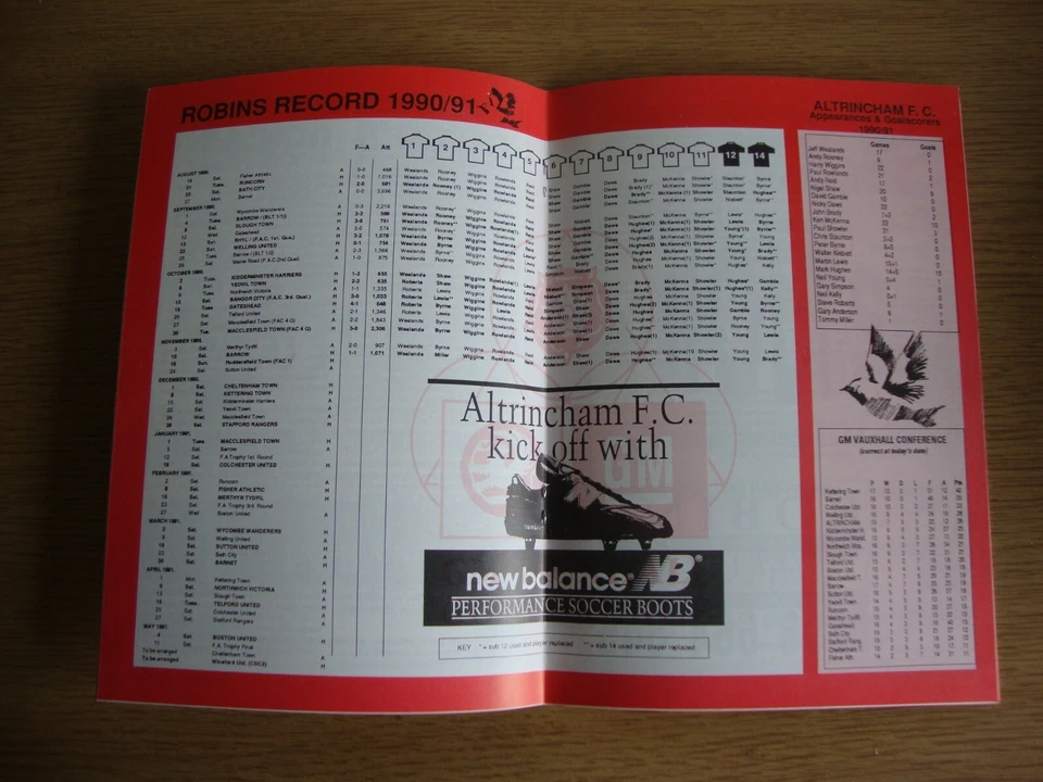 1990/1 Altrincham v Huddersfield Town - FA Cup 1st Round - Excellent Condition - Image 2 of 3