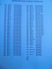 1927-1999 West Coast Relays History Track Field Athletics Fresno USC Stanford — photo 3