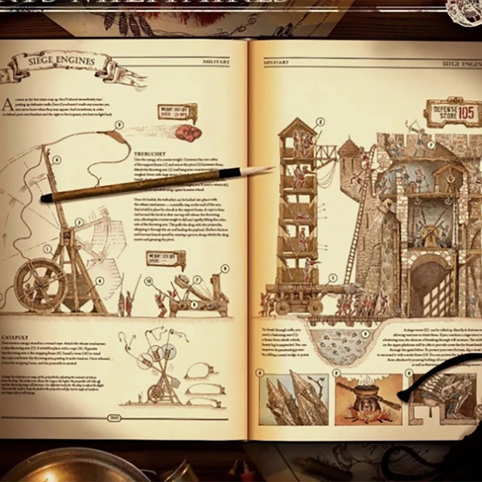 The Book The Ultimate Guide to Rebuilding a Civilization - Inspirational Science - Image 4 of 4