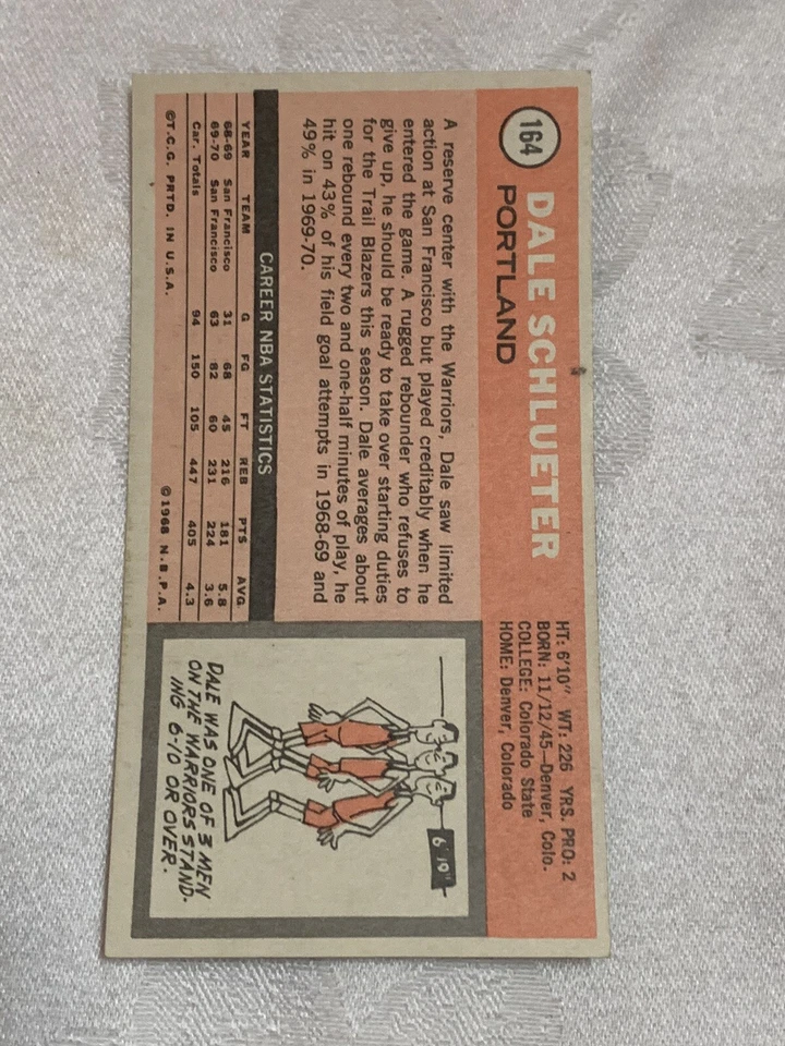 DALE SCHLUETER TRAIL BLAZERS BASKETBALL VINTAGE SP 1970-71 TOPPS  #164 Nice👀🔥 - Image 2 of 2