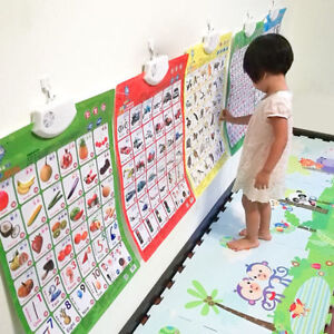 Learning Wall Charts For Toddlers