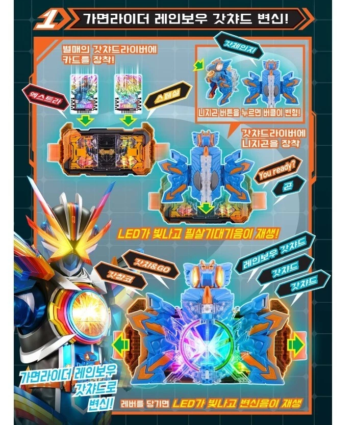 DX Kamen Rider Gotchard Chemy-Nijigon Bandai Corea Foto 3 de 4