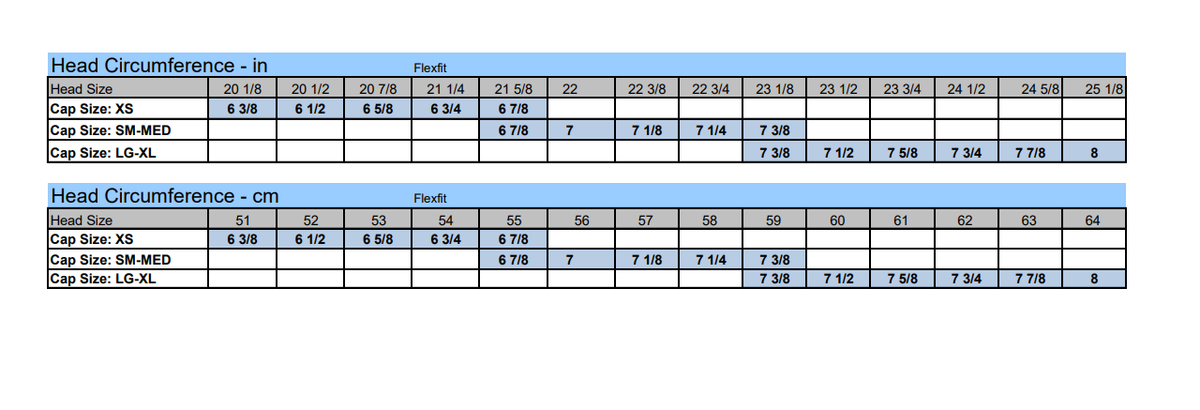 Pacific Headwear 4D5 ORIGINAL NEW Blend D-Series Trucker Mesh