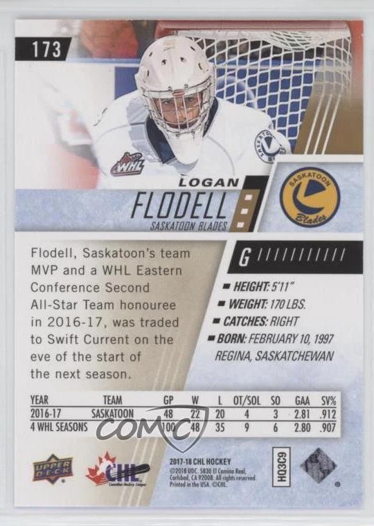 2017-18 Upper Deck CHL Rainbow Logan Flodell #173 - Image 2 of 2