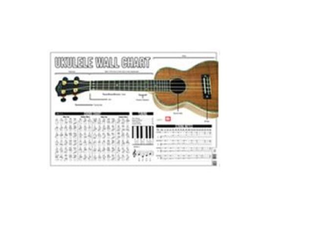 Mel Bay S Violin Wall Chart