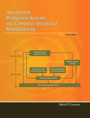 Automation, Production Systems, and Computer-Integrated Manufacturing, Globa...