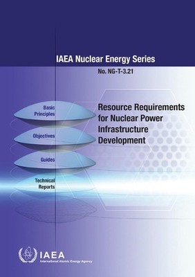 Resource Requirements for Nuclear Power Infrastructure Development: IAEA Nuclear