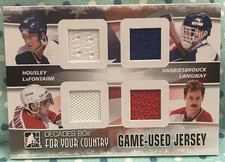 2011 In The Game Decades 80s For Your Country Game-Used Jersey United States USA