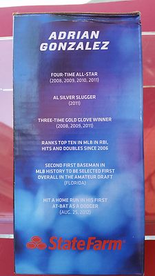 ADRIAN GONZALES #23 BOBBLEHEAD 