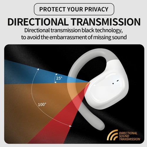 Wireless Bluetooth 5.4 OWS Stereo Headphones Ear Hook AI Translator 144 Language - Picture 6 of 21
