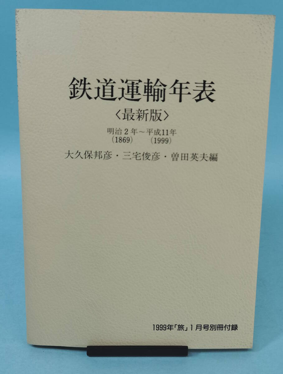 MOTOR CYCLIST 別冊 1981年1〜12月号セット モーター