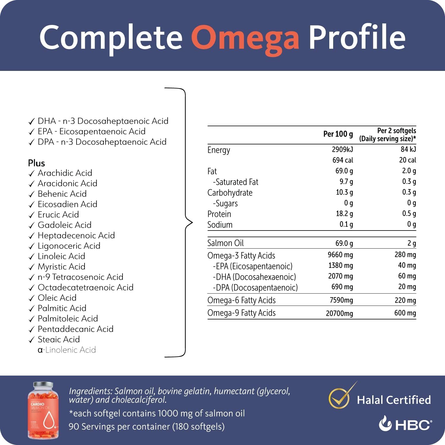 Omega 3 6 9 Capsules High Strength Salmon Oil Capsules EPA, DHA DPA 180