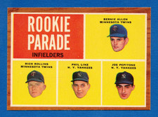 1962 TOPPS #592 ROOKIE PARADE JOE PEPITONE, PHIL LINZ, BERNIE ALLEN -- EX MINT++