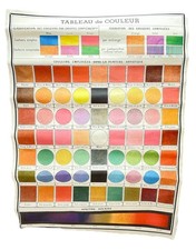 Vintage French Color Theory Chart Poster Tableau De Couleur Art Print 27x20