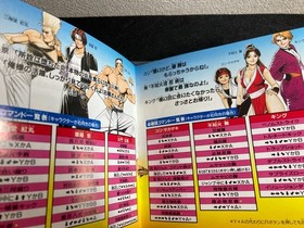 The King of Fighters '95 (Sega Saturn, 1997) no Carriage Japan Import