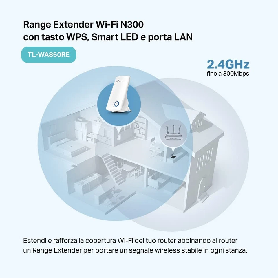 TP Link TL WA850RE Ripetitore Wireless Wifi Extender e Access Point Velocità - Immagine 3 di 4