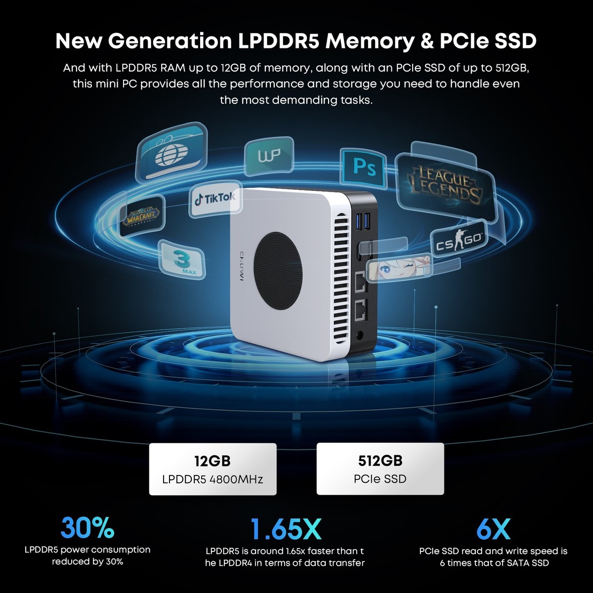 CHUWI LarkBox X Mini Computer PC N100 4.1Ghz 12G+512G Windows 11