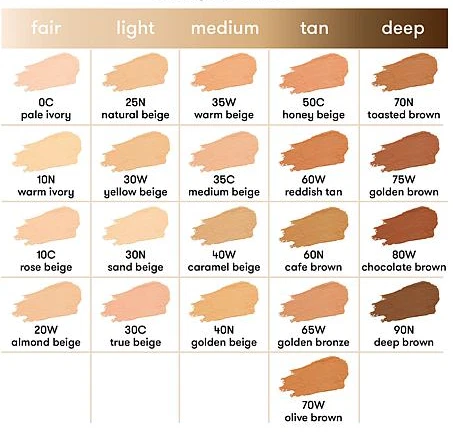 Dermablend Professional Cover Creme SPF 30 - 1 oz - Golden Brown (Chroma 5 1/2) - Image 2 of 2