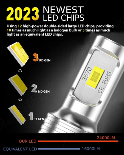 for Chevy Silverado 1500 2500 HD 2003-2005 2006 LED Fog Lights Bulbs WHITE - Picture 7 of 15