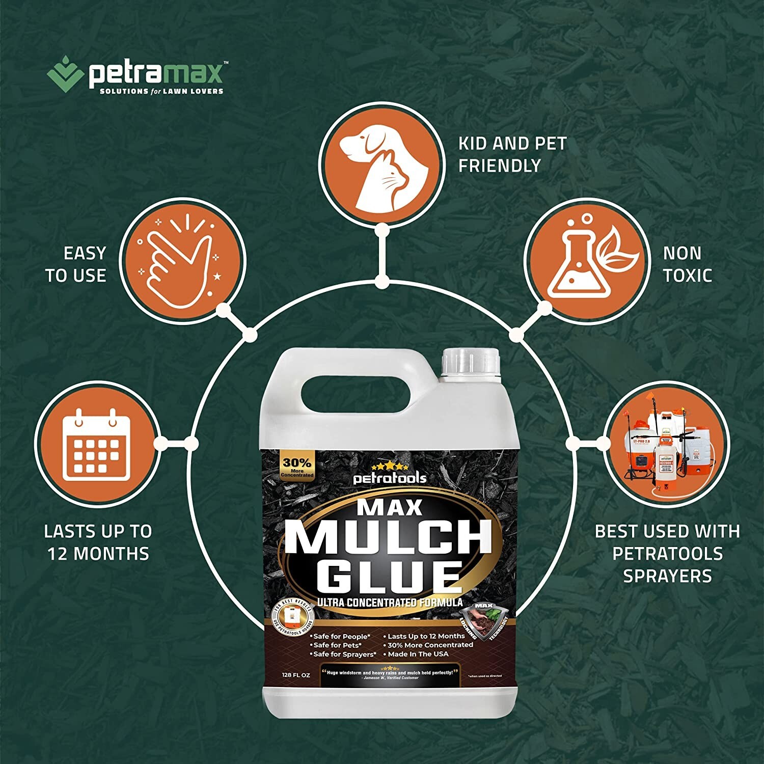Landscape Adhesive Mulch Glue For Small Gravel and Pebble Stabilization ...