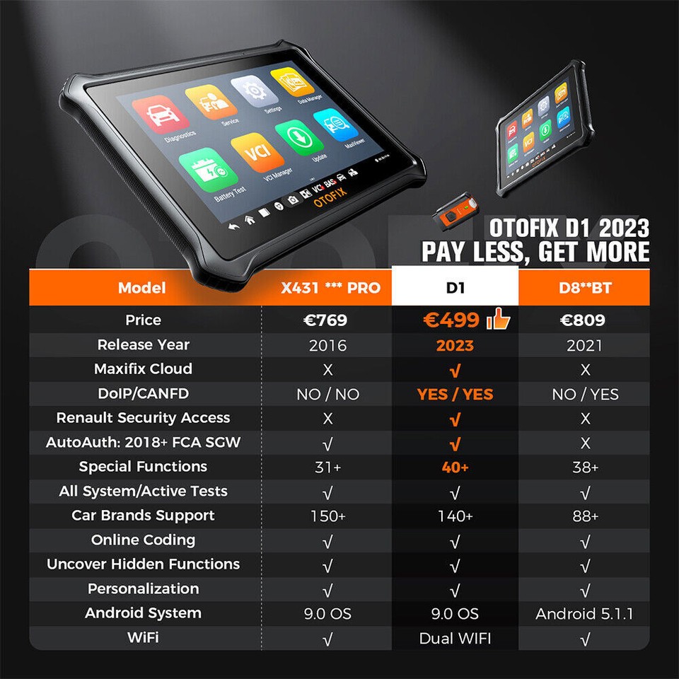 2025 OTOFIX D1 Auto OBD2 Dispositivo Diagnostico Scanner Auto TUTTO IL - Foto 9