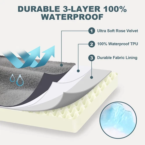 Removable Soft Dog Bed L Shaped Orthopedic Soft Memory Foam Pet Beds Couch Cover - Picture 15 of 29